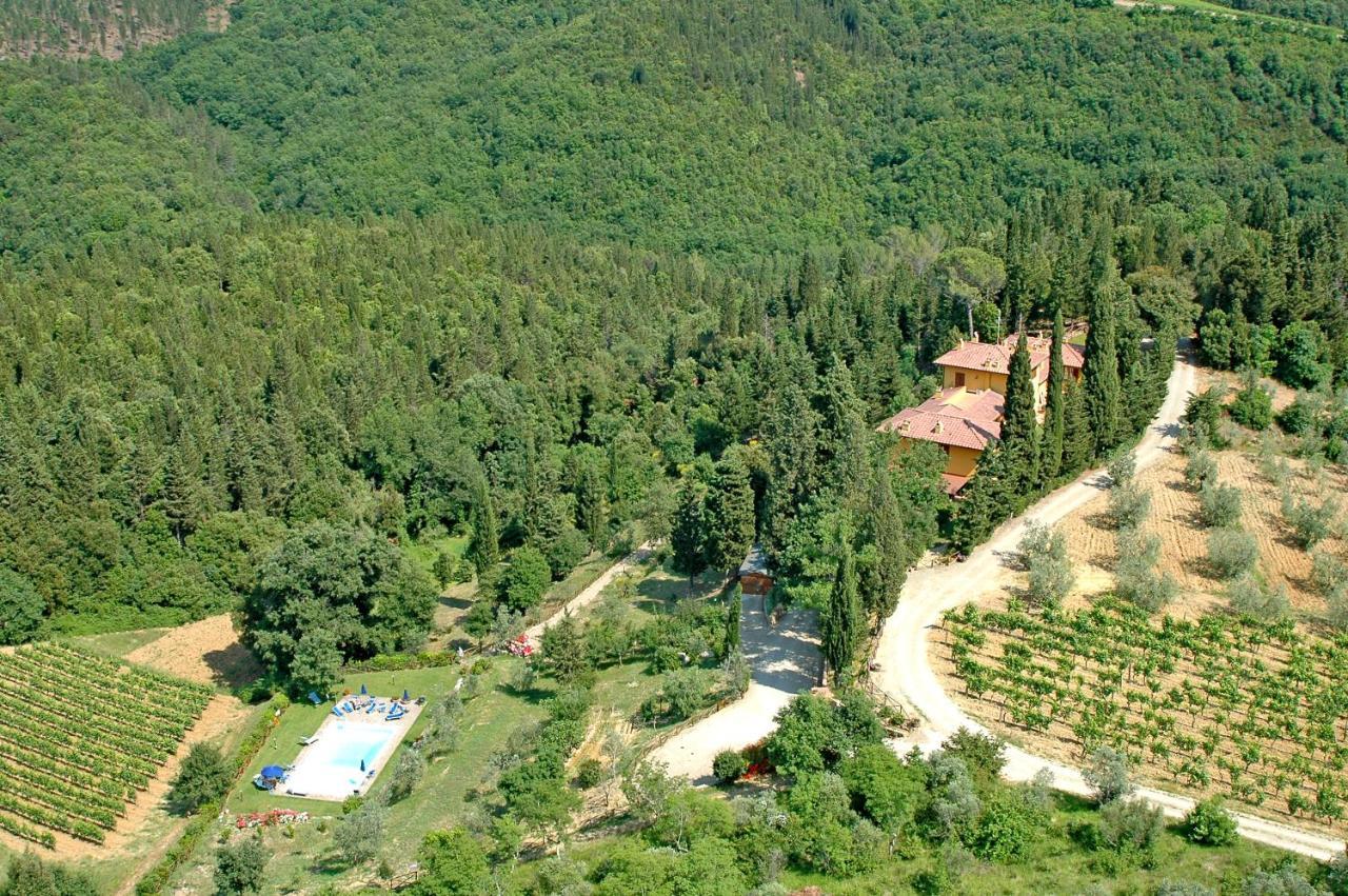 Tenuta La Cipresseta Monsanto Exterior foto